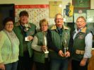 Pokal der ehemaligen Würdenträger 2016